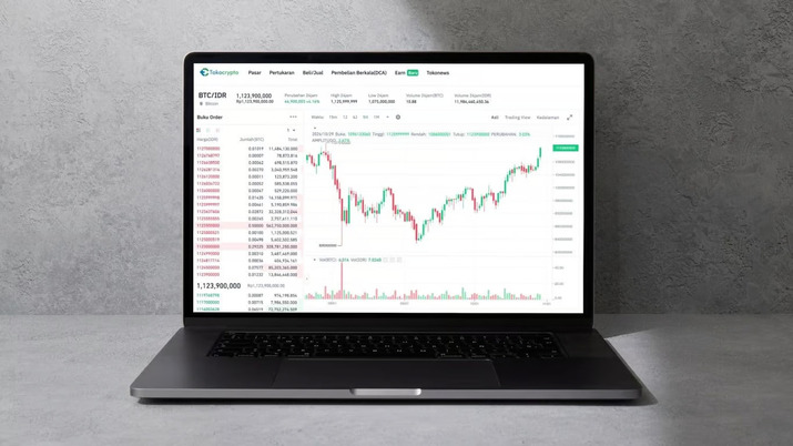 Analis Ungkap Peluang Harga Bitcoin Lampaui Rekor di Bulan Mei 2025