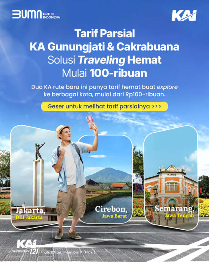 Solusi Traveling Hemat, KAI Daop 1 Jakarta Hadirkan Tarif Parsial untuk KA Gunungjati dan Cakrabuana