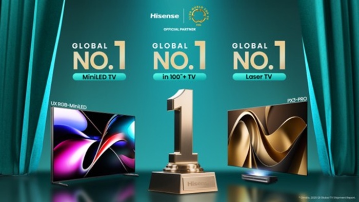 Hisense Puncaki Peringkat Global pada Q1 2025 untuk Kategori Mini-LED, TV 100 inci ke atas, dan Laser TV