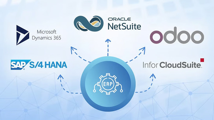 Kenali 5 Software ERP Terbesar dan Keunggulannya Masing-Masing