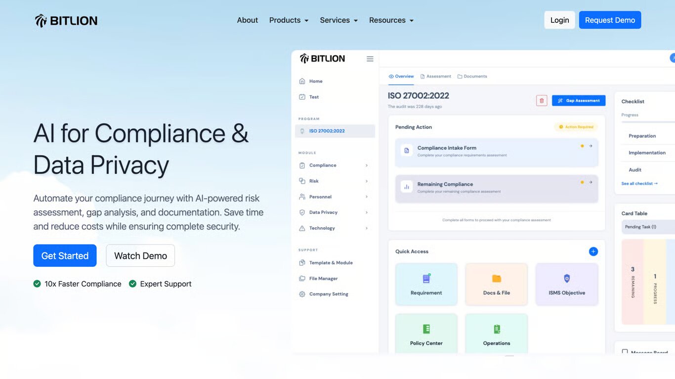 Bitlion Memperkenalkan Inovasi AI untuk Transformasi Kepatuhan dan Privasi Data di Indonesia