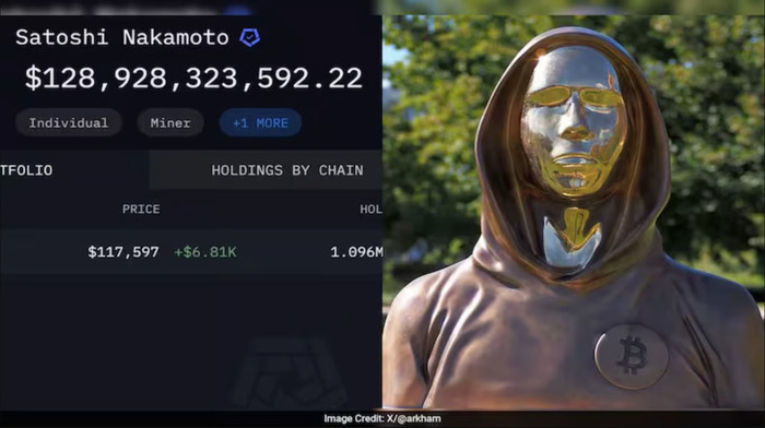 Nilai Kepemilikan Satoshi Menyusut $20 Miliar Setelah Bitcoin Jatuh dari Level Tertinggi Sepanjang Masa