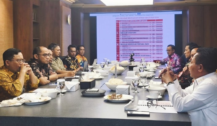 Kunjungi Kemendikdasmen, Bupati Kapuas Bahas Penguatan Program Pendidikan