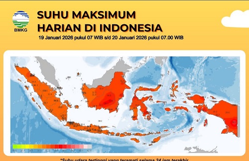 Pantas Gerah! Palangka Raya Kota dengan Suhu Tertinggi di Indonesia